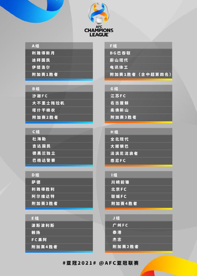 2026世界杯客户端下载-亚足联公布最新亚冠赛程：上海海港入替参加附加赛